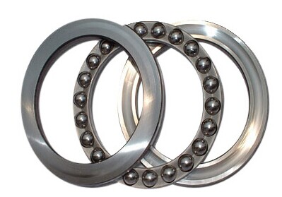 zeneo bearings